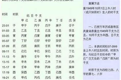 命局|怎么看自己的八字命局 从生辰八字看你是什么命